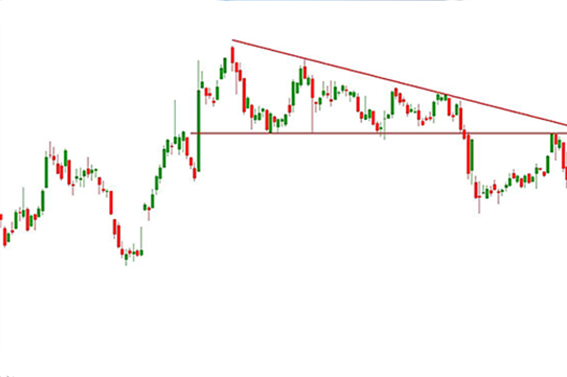 Why JRD Buy Sell?