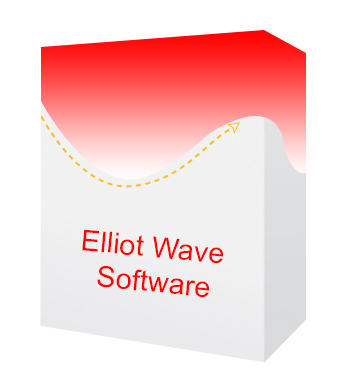 Elliot Wave Software